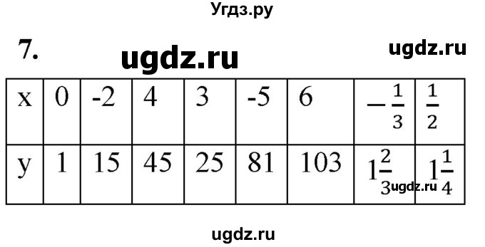 ГДЗ (Решебник к тетради 2023) по алгебре 8 класс (рабочая тетрадь) Колягин Ю. М. / §35 / 7