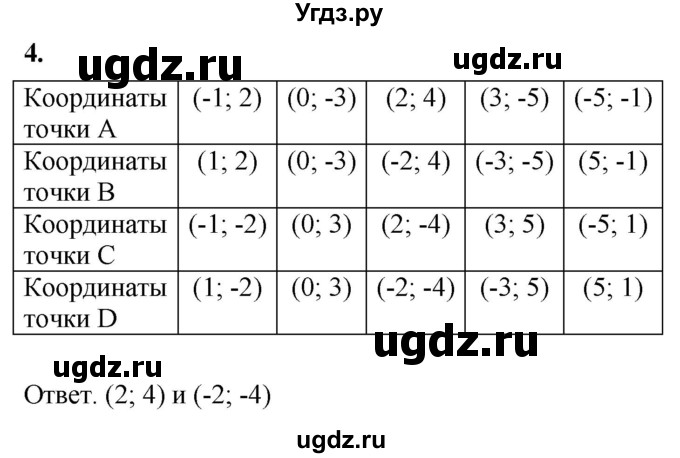 ГДЗ (Решебник к тетради 2023) по алгебре 8 класс (рабочая тетрадь) Колягин Ю. М. / §36 / 4