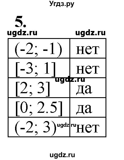 ГДЗ (Решебник к тетради 2023) по алгебре 8 класс (рабочая тетрадь) Колягин Ю. М. / §36 / 5