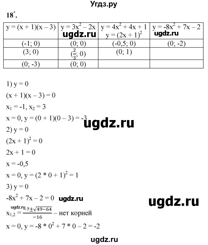ГДЗ (Решебник к тетради 2023) по алгебре 8 класс (рабочая тетрадь) Колягин Ю. М. / §38 / 18