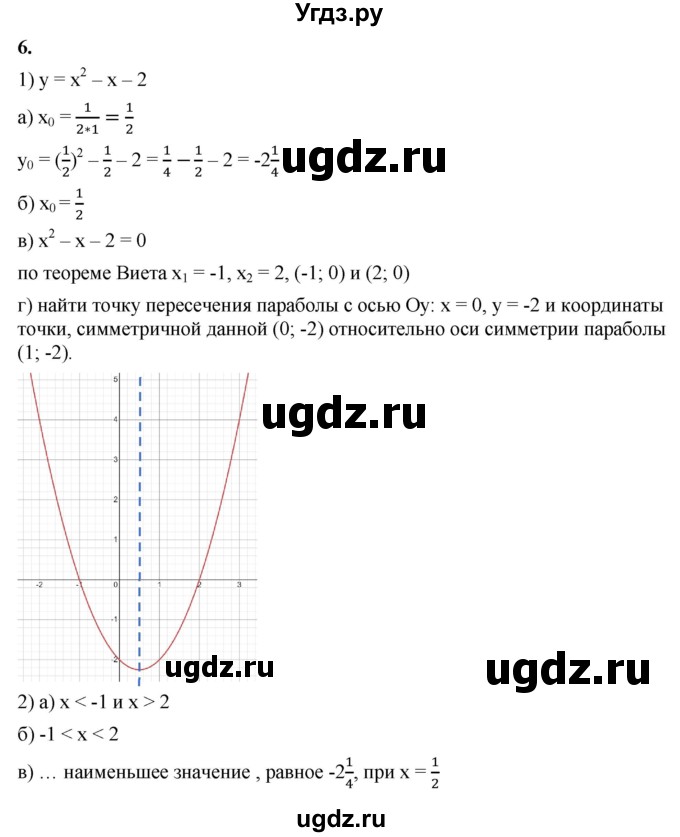 ГДЗ (Решебник к тетради 2023) по алгебре 8 класс (рабочая тетрадь) Колягин Ю. М. / §39 / 6