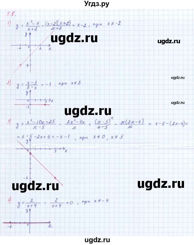 ГДЗ (Решебник к учебнику 2016) по алгебре 8 класс А.Г. Мерзляк / номер / 55