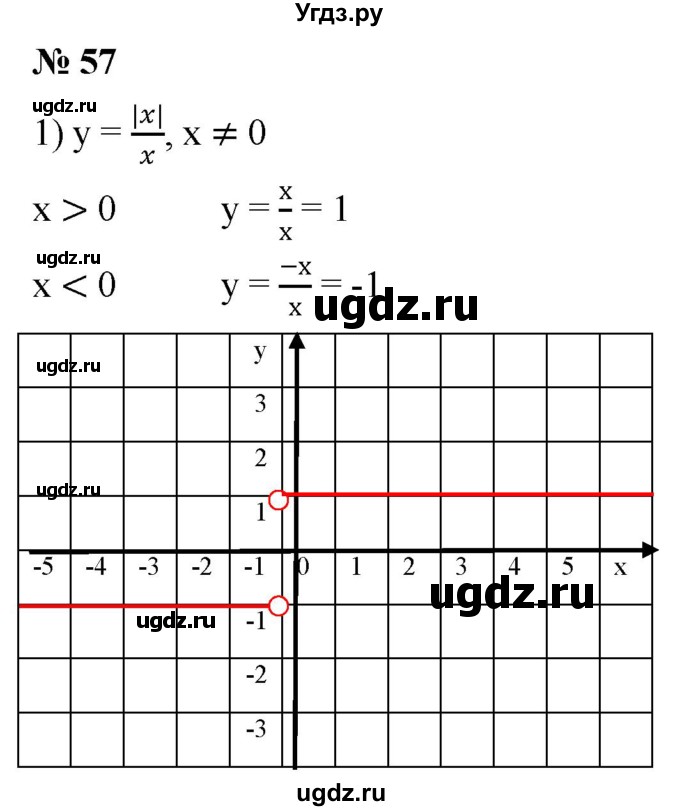 ГДЗ (Решебник к учебнику 2019) по алгебре 8 класс А.Г. Мерзляк / номер / 57