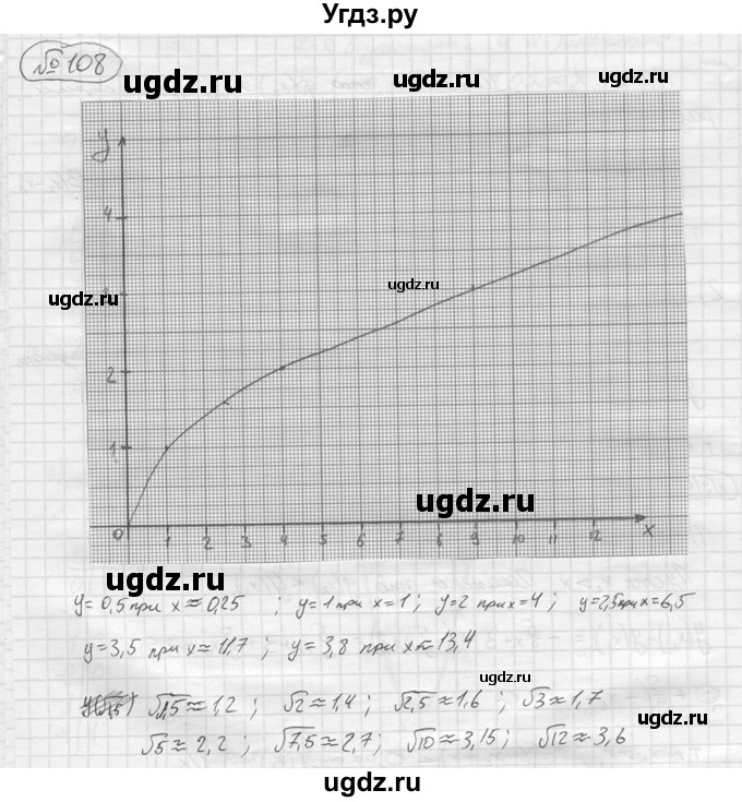 ГДЗ (решебник) по алгебре 9 класс Ю.М. Колягин / задание номер / 108