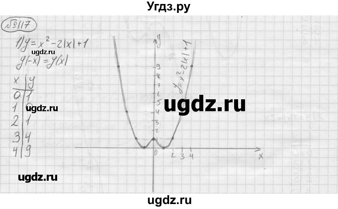ГДЗ (решебник) по алгебре 9 класс Ю.М. Колягин / задание номер / 117