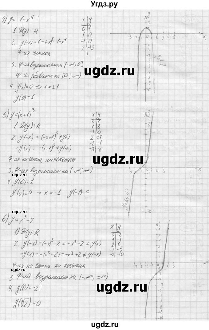 ГДЗ (решебник) по алгебре 9 класс Ю.М. Колягин / задание номер / 121(продолжение 2)