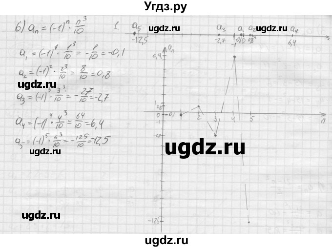 ГДЗ (решебник) по алгебре 9 класс Ю.М. Колягин / задание номер / 164(продолжение 3)