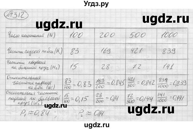 ГДЗ (решебник) по алгебре 9 класс Ю.М. Колягин / задание номер / 312