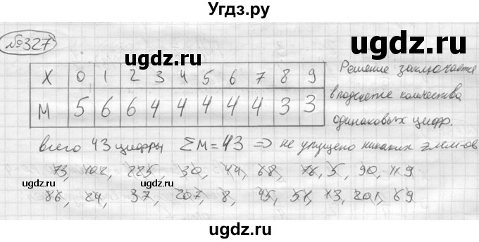 ГДЗ (решебник) по алгебре 9 класс Ю.М. Колягин / задание номер / 327