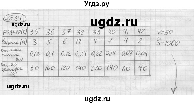 ГДЗ (решебник) по алгебре 9 класс Ю.М. Колягин / задание номер / 341