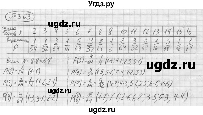 ГДЗ (решебник) по алгебре 9 класс Ю.М. Колягин / задание номер / 363