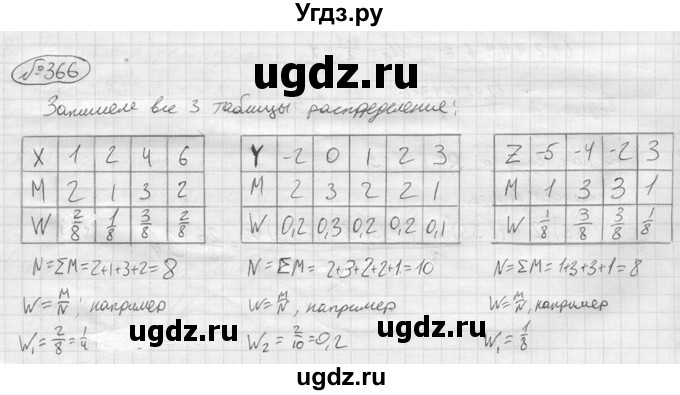 ГДЗ (решебник) по алгебре 9 класс Ю.М. Колягин / задание номер / 366