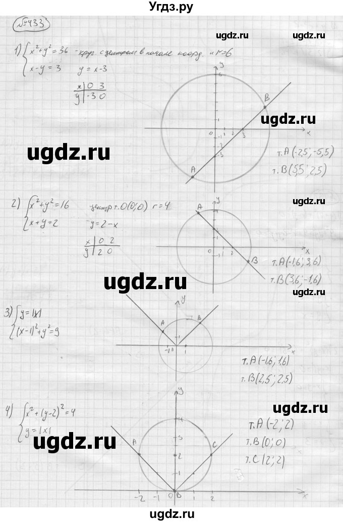 ГДЗ (решебник) по алгебре 9 класс Ю.М. Колягин / задание номер / 433