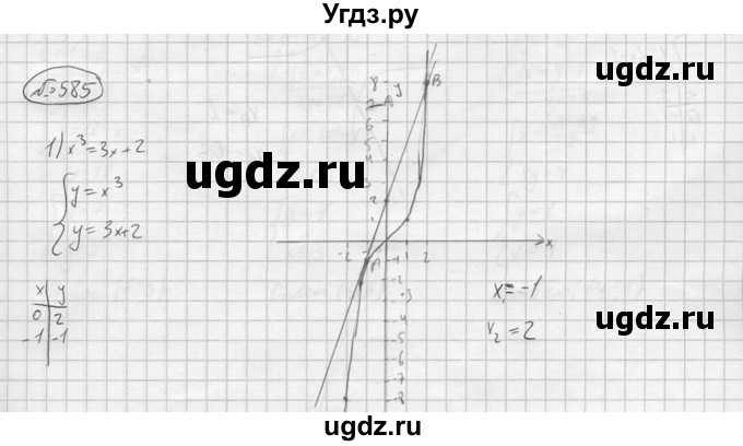 ГДЗ (решебник) по алгебре 9 класс Ю.М. Колягин / задание номер / 585
