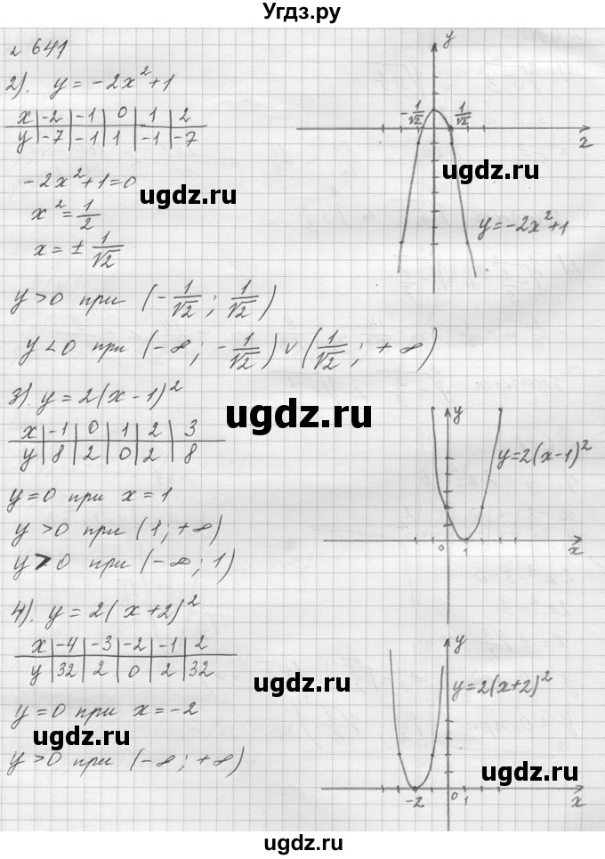 ГДЗ (решебник) по алгебре 9 класс Ю.М. Колягин / задание номер / 641(продолжение 2)