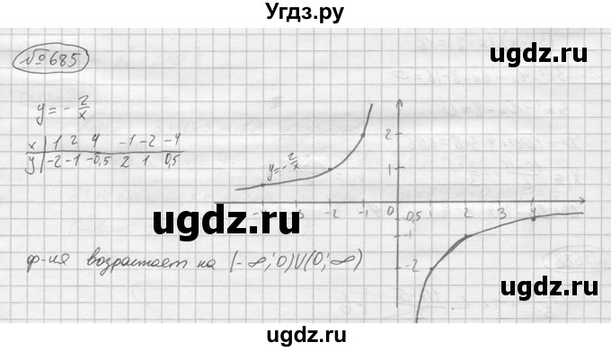 ГДЗ (решебник) по алгебре 9 класс Ю.М. Колягин / задание номер / 685