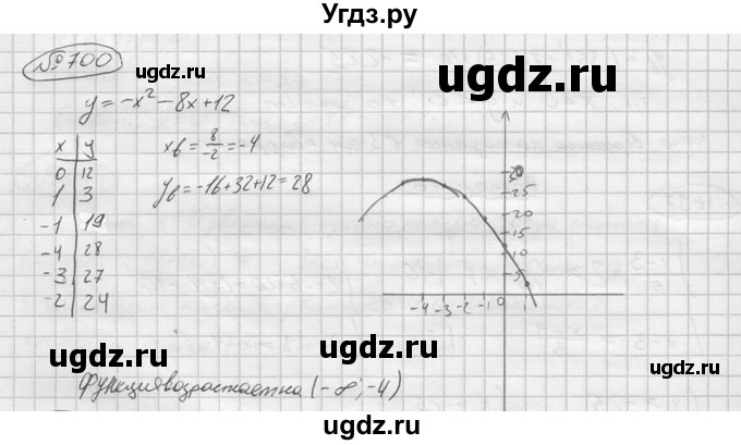 ГДЗ (решебник) по алгебре 9 класс Ю.М. Колягин / задание номер / 700