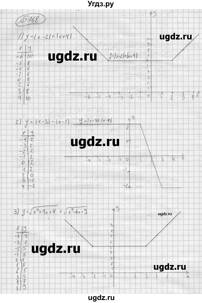 ГДЗ (решебник) по алгебре 9 класс Ю.М. Колягин / задание номер / 768