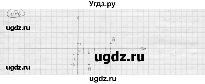 ГДЗ (решебник) по алгебре 9 класс Ю.М. Колягин / вводный вопрос / §11 / 6