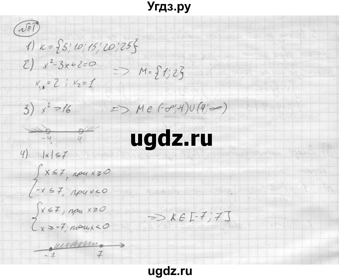 ГДЗ (решебник) по алгебре 9 класс Ю.М. Колягин / вводный вопрос / §28 / 1