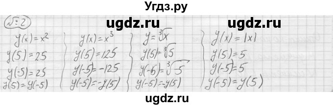 ГДЗ (решебник) по алгебре 9 класс Ю.М. Колягин / вводный вопрос / §8 / 2
