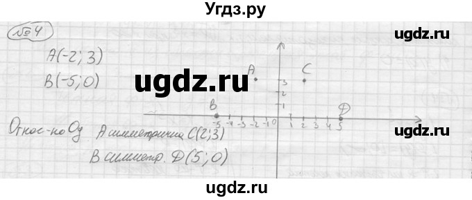 ГДЗ (решебник) по алгебре 9 класс Ю.М. Колягин / вводный вопрос / §8 / 4