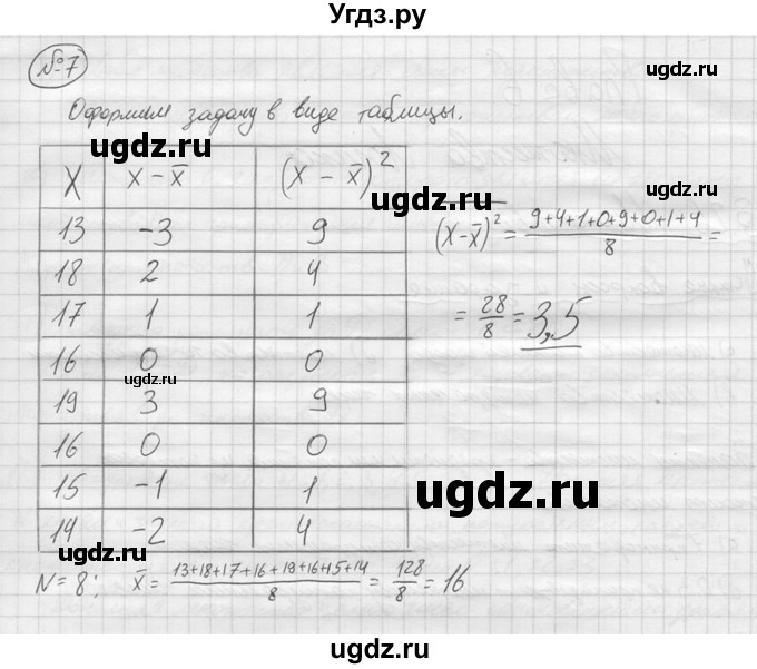 ГДЗ (решебник) по алгебре 9 класс Ю.М. Колягин / проверь себя / после номера 366 / 7