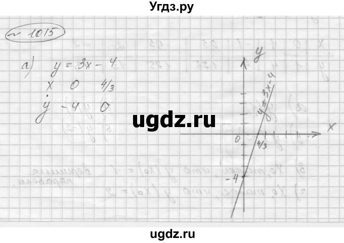 ГДЗ (Решебник к учебнику 2016) по алгебре 9 класс С.М. Никольский / номер / 1015