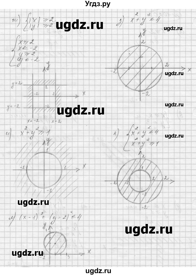 ГДЗ (Решебник к учебнику 2016) по алгебре 9 класс С.М. Никольский / номер / 1020(продолжение 2)