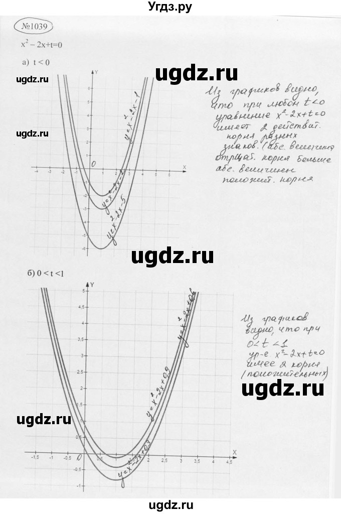 ГДЗ (Решебник к учебнику 2016) по алгебре 9 класс С.М. Никольский / номер / 1039