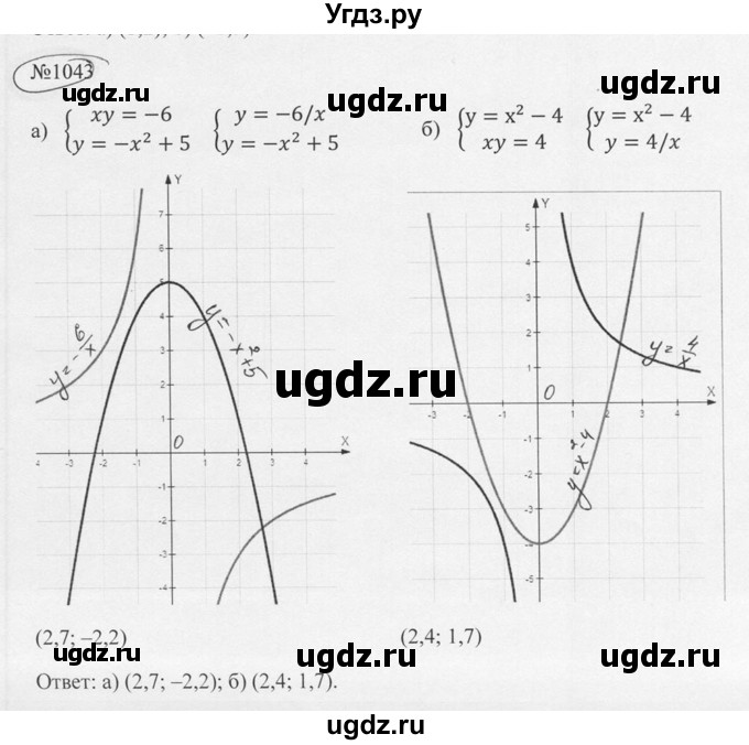 ГДЗ (Решебник к учебнику 2016) по алгебре 9 класс С.М. Никольский / номер / 1043