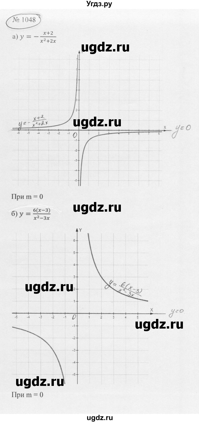 ГДЗ (Решебник к учебнику 2016) по алгебре 9 класс С.М. Никольский / номер / 1048