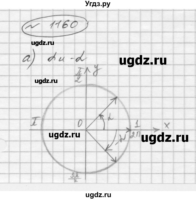 ГДЗ (Решебник к учебнику 2016) по алгебре 9 класс С.М. Никольский / номер / 1160