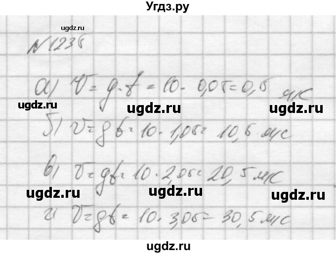 ГДЗ (Решебник к учебнику 2016) по алгебре 9 класс С.М. Никольский / номер / 1235