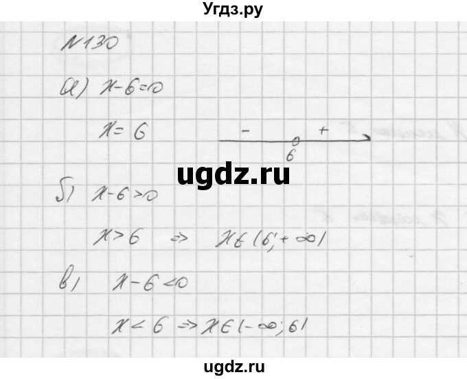 ГДЗ (Решебник к учебнику 2016) по алгебре 9 класс С.М. Никольский / номер / 130