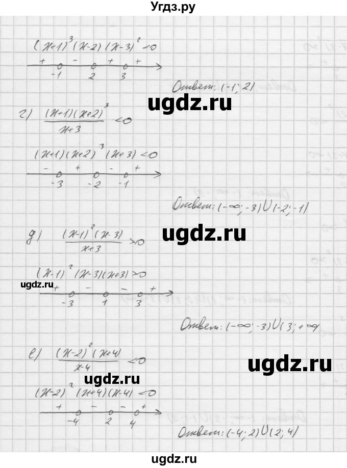 ГДЗ (Решебник к учебнику 2016) по алгебре 9 класс С.М. Никольский / номер / 155(продолжение 2)