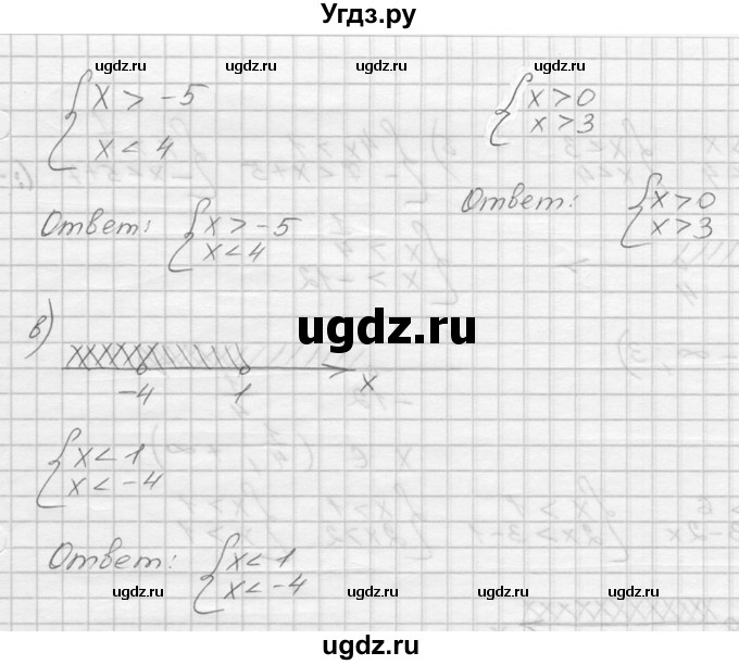 ГДЗ (Решебник к учебнику 2016) по алгебре 9 класс С.М. Никольский / номер / 52(продолжение 2)