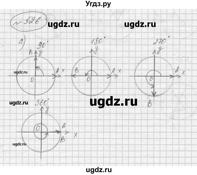 ГДЗ (Решебник к учебнику 2016) по алгебре 9 класс С.М. Никольский / номер / 526