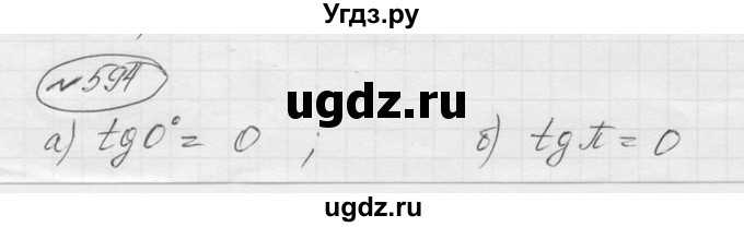 ГДЗ (Решебник к учебнику 2016) по алгебре 9 класс С.М. Никольский / номер / 594