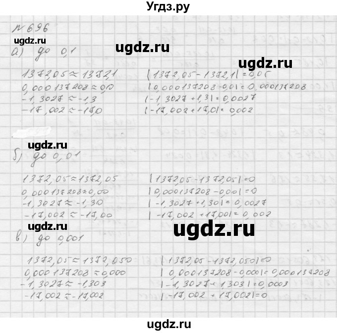 ГДЗ (Решебник к учебнику 2016) по алгебре 9 класс С.М. Никольский / номер / 696