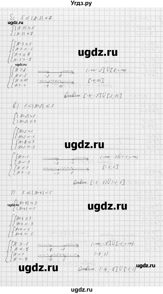 ГДЗ (решебник) по алгебре 9 класс С.М. Никольский / номер / 173(продолжение 2)