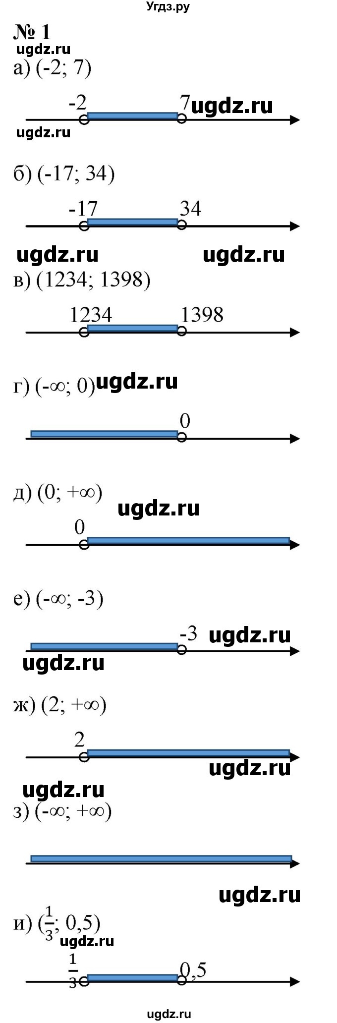 ГДЗ (Решебник к учебнику 2022) по алгебре 9 класс С.М. Никольский / номер / 1