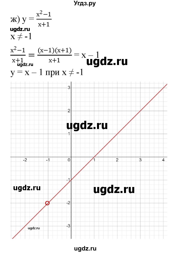 ГДЗ (Решебник к учебнику 2022) по алгебре 9 класс С.М. Никольский / номер / 1029(продолжение 5)