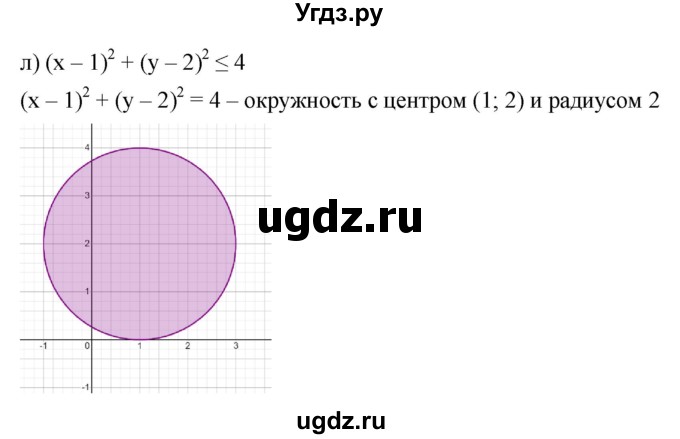 ГДЗ (Решебник к учебнику 2022) по алгебре 9 класс С.М. Никольский / номер / 1030(продолжение 6)