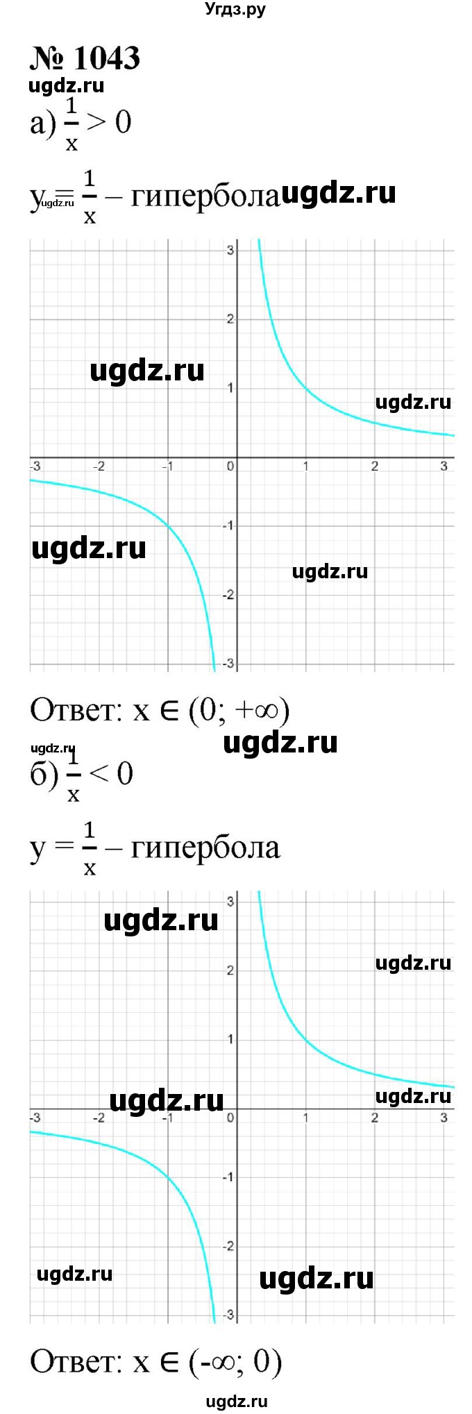 ГДЗ (Решебник к учебнику 2022) по алгебре 9 класс С.М. Никольский / номер / 1043