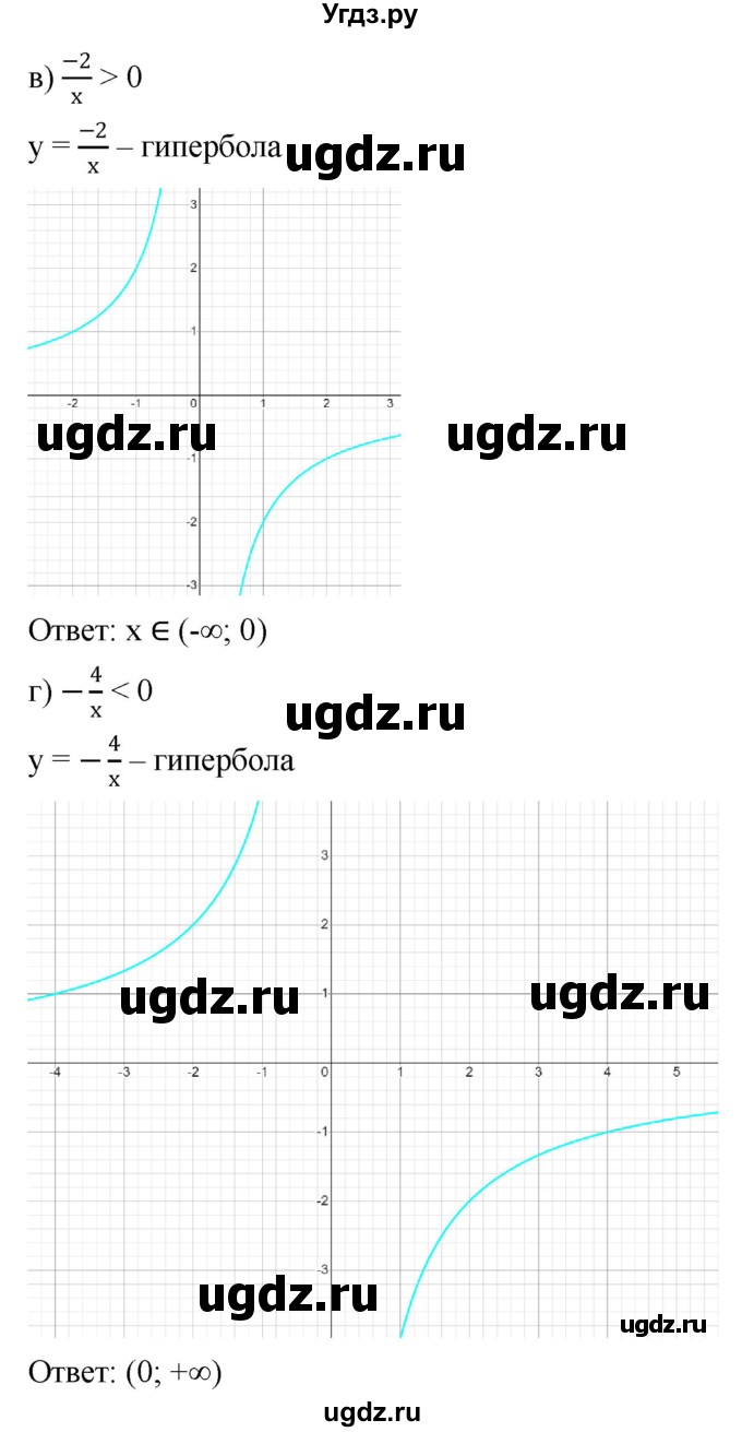 ГДЗ (Решебник к учебнику 2022) по алгебре 9 класс С.М. Никольский / номер / 1043(продолжение 2)