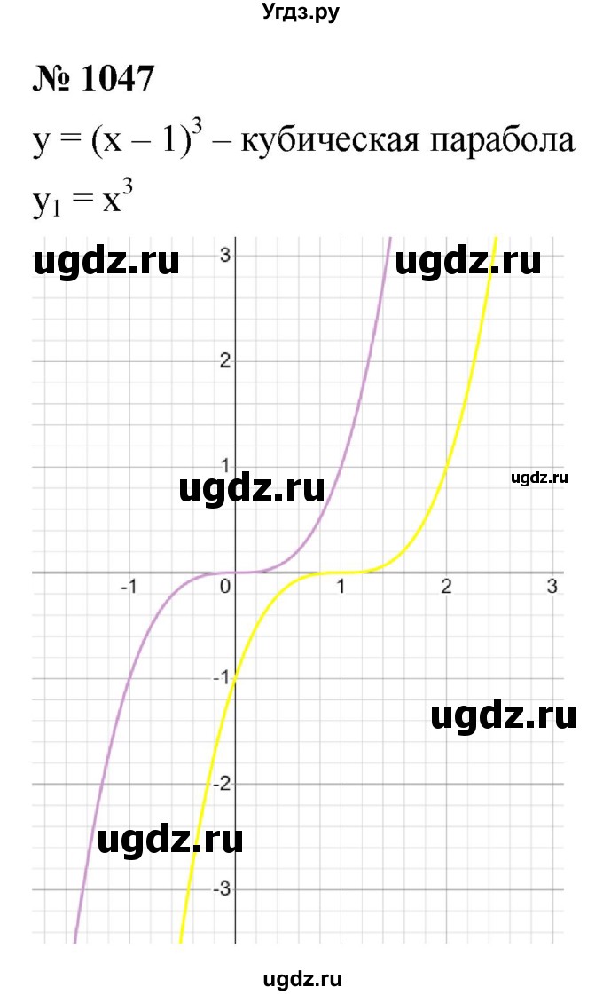 ГДЗ (Решебник к учебнику 2022) по алгебре 9 класс С.М. Никольский / номер / 1047