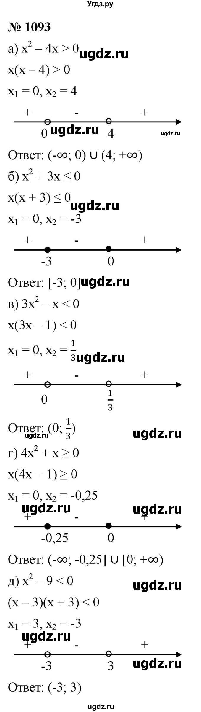 ГДЗ (Решебник к учебнику 2022) по алгебре 9 класс С.М. Никольский / номер / 1093
