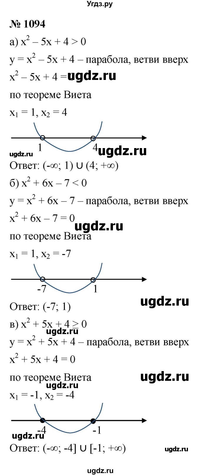 ГДЗ (Решебник к учебнику 2022) по алгебре 9 класс С.М. Никольский / номер / 1094