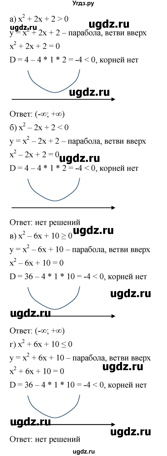 ГДЗ (Решебник к учебнику 2022) по алгебре 9 класс С.М. Никольский / номер / 1096